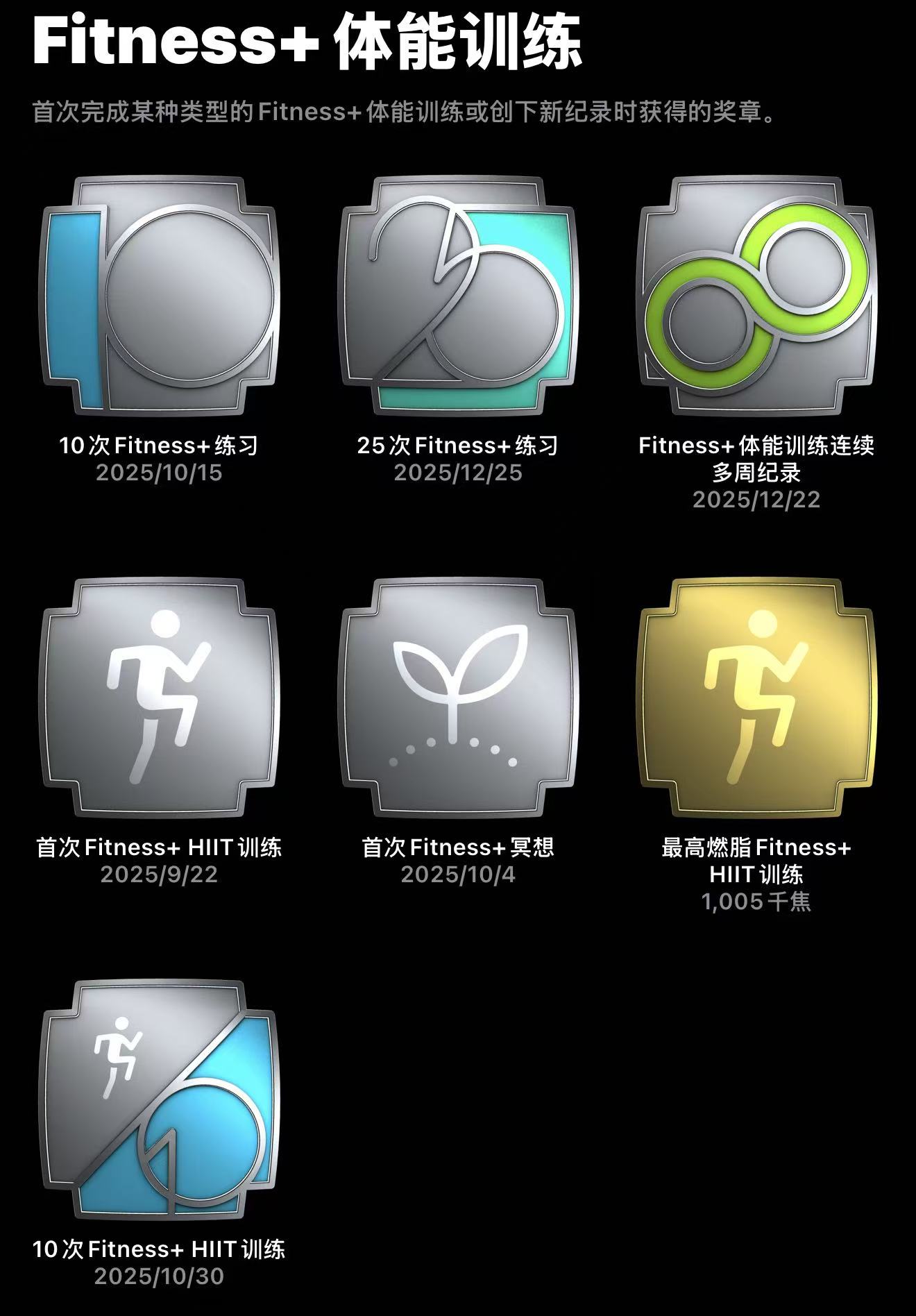 Apple fitness+ 奖章